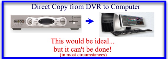 copy from DVR to computer