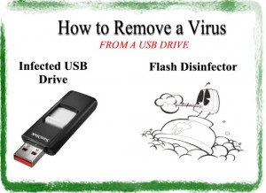 How To Remove a Virus From a USB Drive