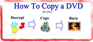 how-to-copy-a-dvd