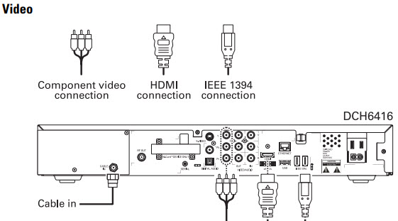 connect dvr to computer